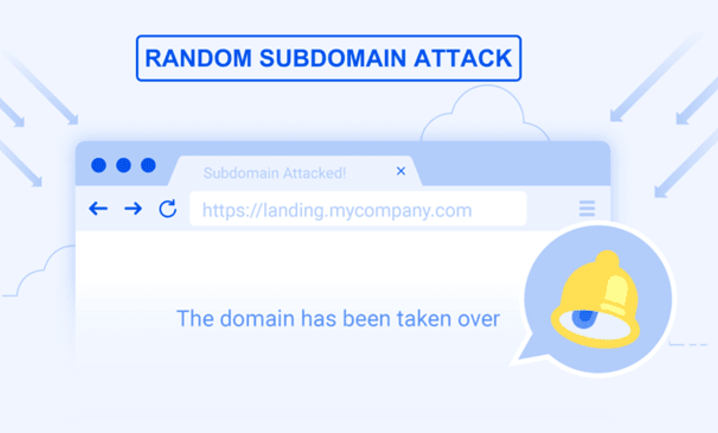 Random Subdomain Attack - ICSS